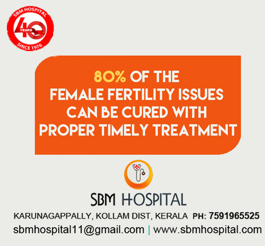 80% of the female fertility issues can be cured with proper timely treatment